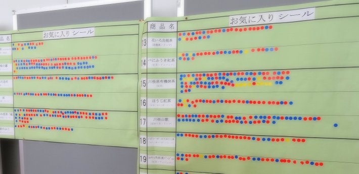 茶ティスティング投票